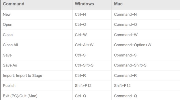 File-Menu-Command