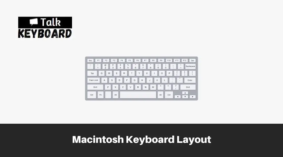 Keyboard Layout