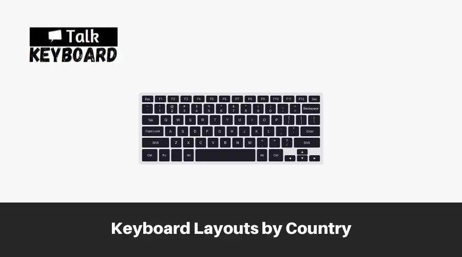 Keyboard Layouts by Country 