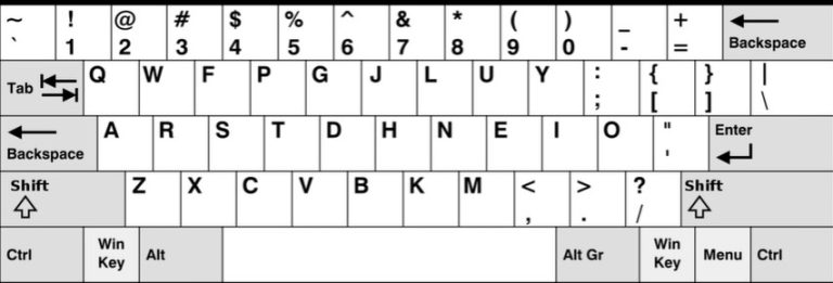 what-is-the-other-alternative-keyboard-to-the-qwerty-talkkeyboard